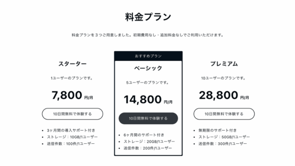 ［料金・プラン］カラム：３つのプラン