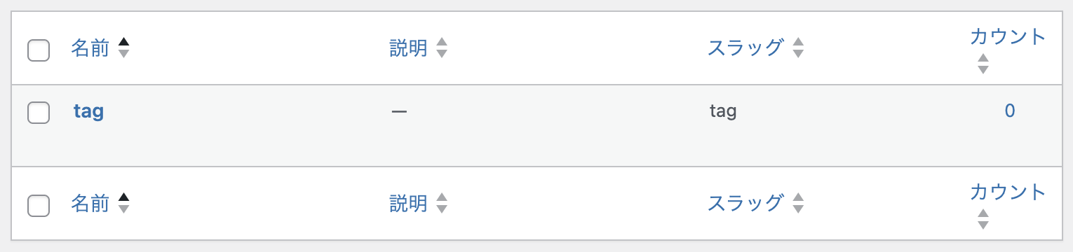 タグの編集画面